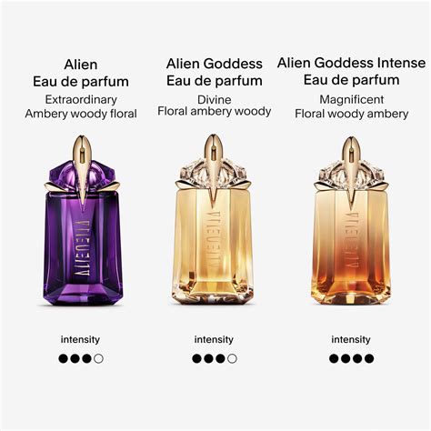 alien goddess intense perfume.